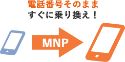 MNPで番号そのまま、お好きなタイミングで切替えいただけます